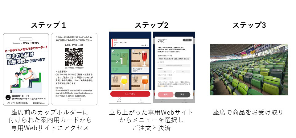 ①座席までのデリバリー