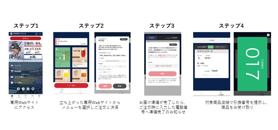 ②店頭でお受け取り