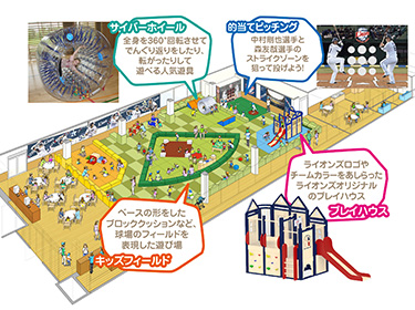 ライオンズキッズパーク施設イメージ