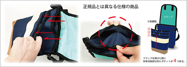 対象商品の見分け方