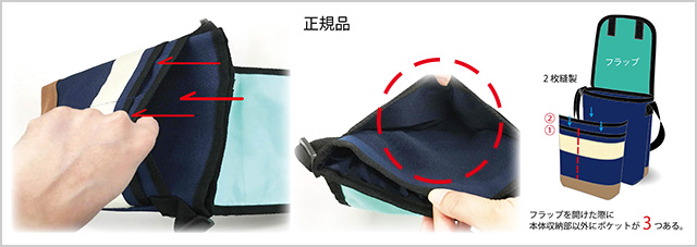 対象商品の見分け方