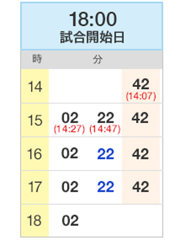 多摩モノレール 上北台駅発→メットライフドーム行き バス時刻表