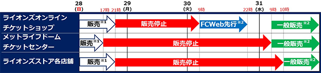 ここに画像が入ります