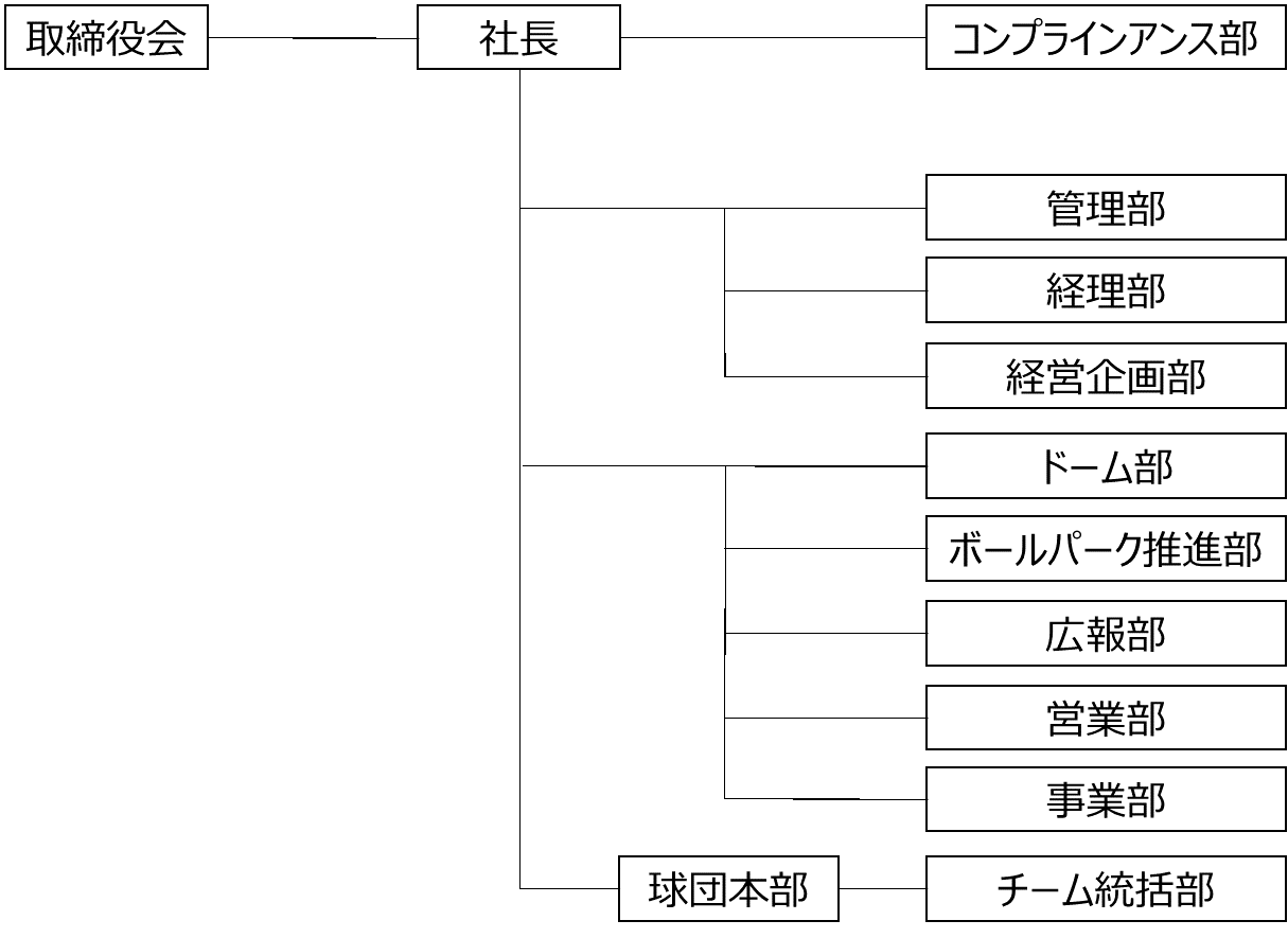 ここに画像が入ります