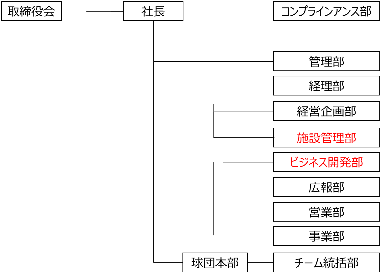 ここに画像が入ります