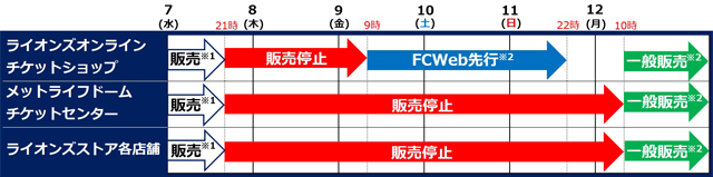 ここに画像が入ります