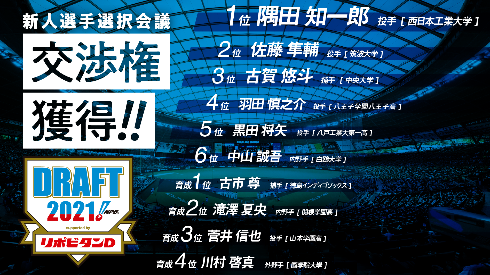 21年 プロ野球ドラフト会議 全指名選手 埼玉西武ライオンズ