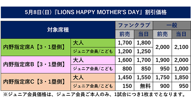 チケット価格詳細画像