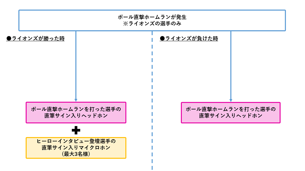 ここに画像が入ります