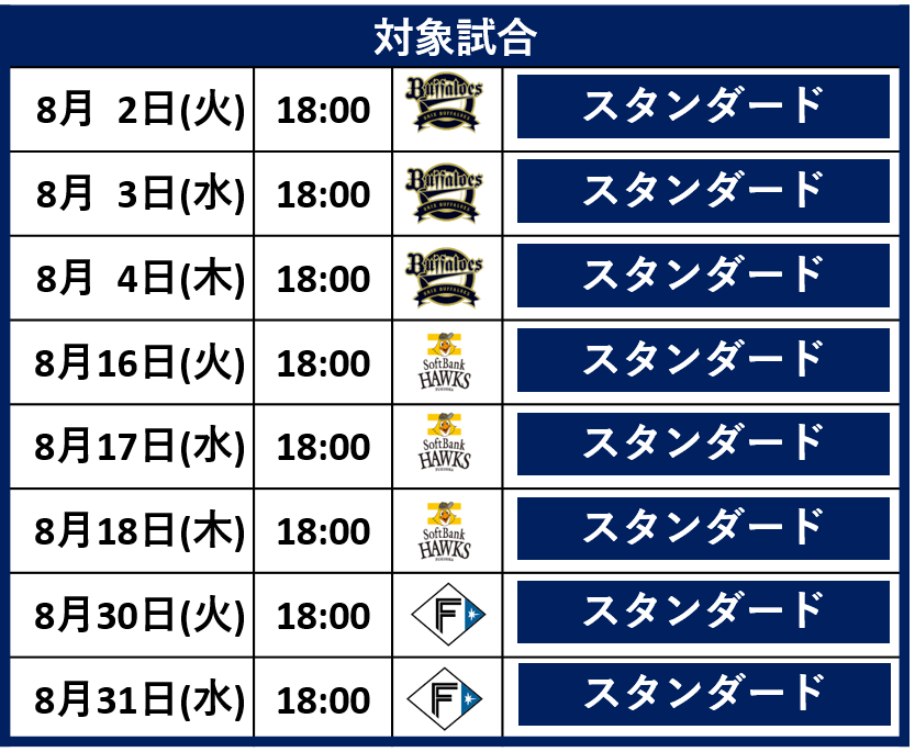 実施中！＞『チケット半額Lポイント交換キャンペーン』(8月の火