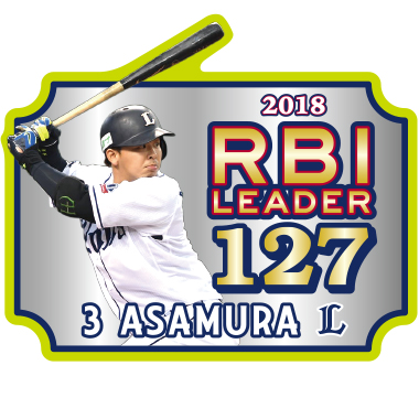 浅村選手最多打点