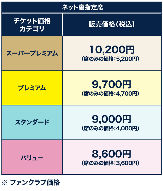 公式戦価格(税込)の表