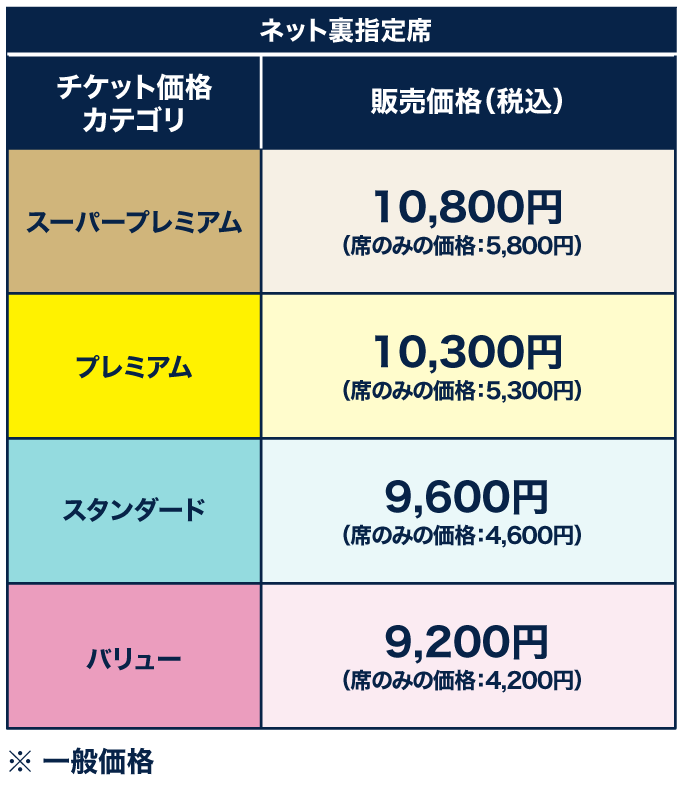 公式戦価格(税込)の表