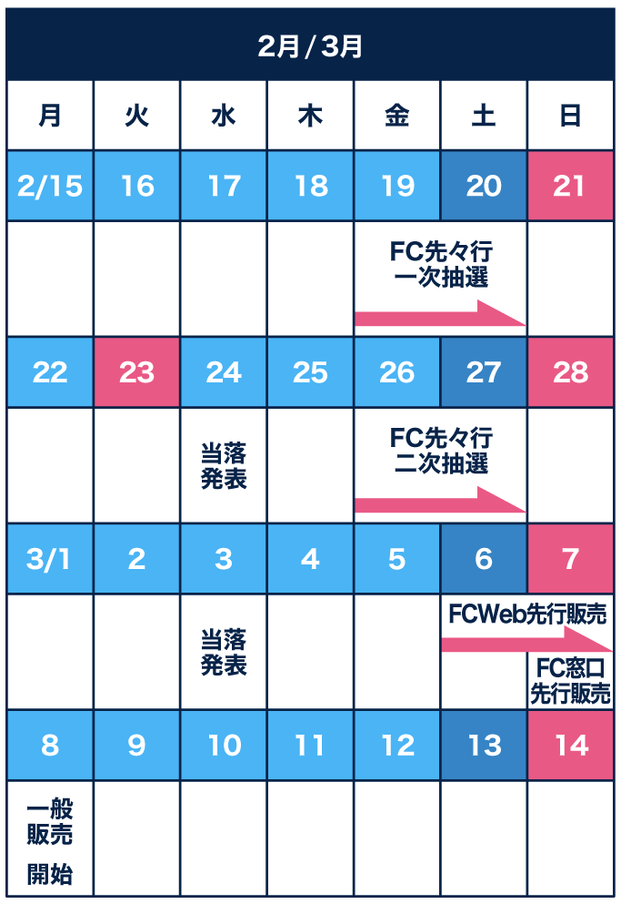 チケット販売スケジュール