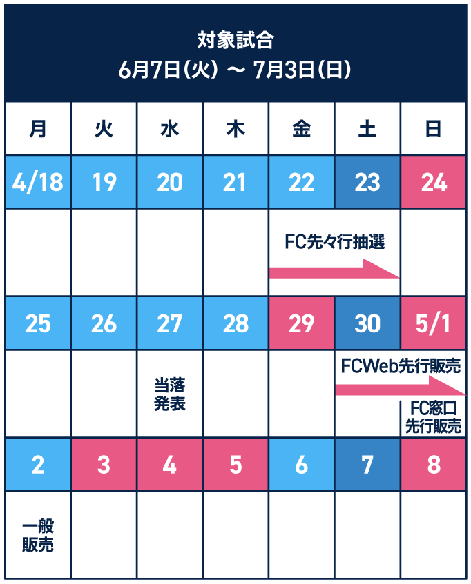 巨人戦・広島戦も対象！】6月開催のチケットは4/22(金)から販売します
