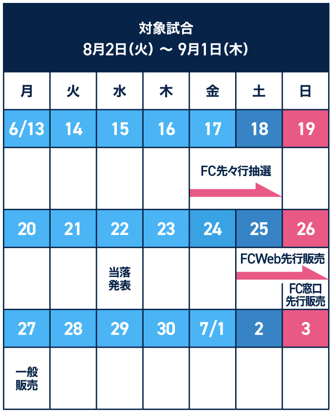 西武 VS ロッテ　チケット　8/1(金) ベルーナドーム　内野指定席S 2枚 8/1 (金)西武対ロッテ ベルーナドーム 内野指定席C【1塁】2枚