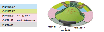 西武プリンスドーム マップ