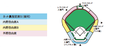 県営大宮球場 マップ