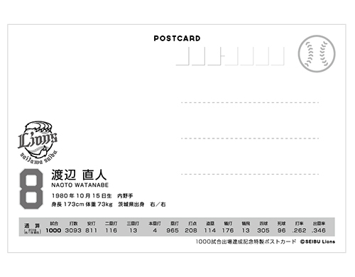 1,000試合出場達成記念 特製ポストカード