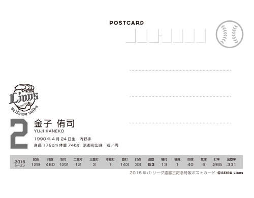 金子侑司選手が最多盗塁者賞 特製ポストカード