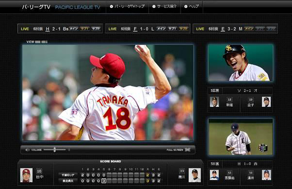 複数試合同時観戦