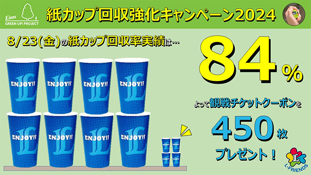 紙カップ回収強化キャンペーン2024