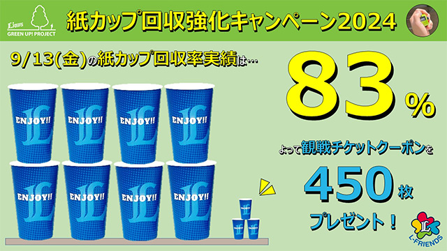 まもなく終了】SAVE LIONS チャリティーオークションで直筆