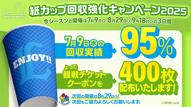 【Lions GREEN UP! プロジェクト『紙カップ回収強化キャンペーン2025』】7/9(水)の回収率実績は⁉                                                        NEW!