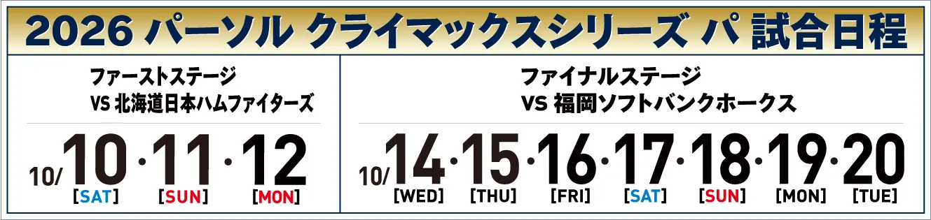 2026 パーソル クライマックスシリーズ パ 試合日程。ファーストステージ VS 北海道日本ハムファイターズ：10月10日（土）、11日（日）、12日（月）。ファイナルステージ VS 福岡ソフトバンクホークス：10月14日（水）、15日（木）、16日（金）、17日（土）、18日（日）、19日（月）、20日（火）。