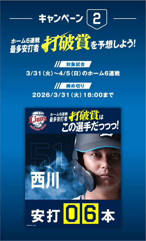 キャンペーン2 ホーム6連戦最多安打者 打破賞を予想しよう！ 対象試合 3/31（火）〜4/5（日）のホーム6連戦 締め切り 2026/3/31（火）18:00まで ホーム6連戦最多安打者 打破賞はこの選手だっっっ！