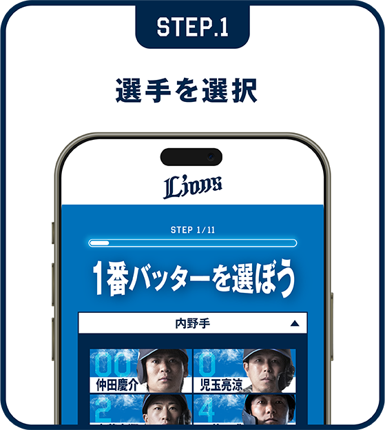 STEP.1 選手を選択 1番バッターを選ぼう