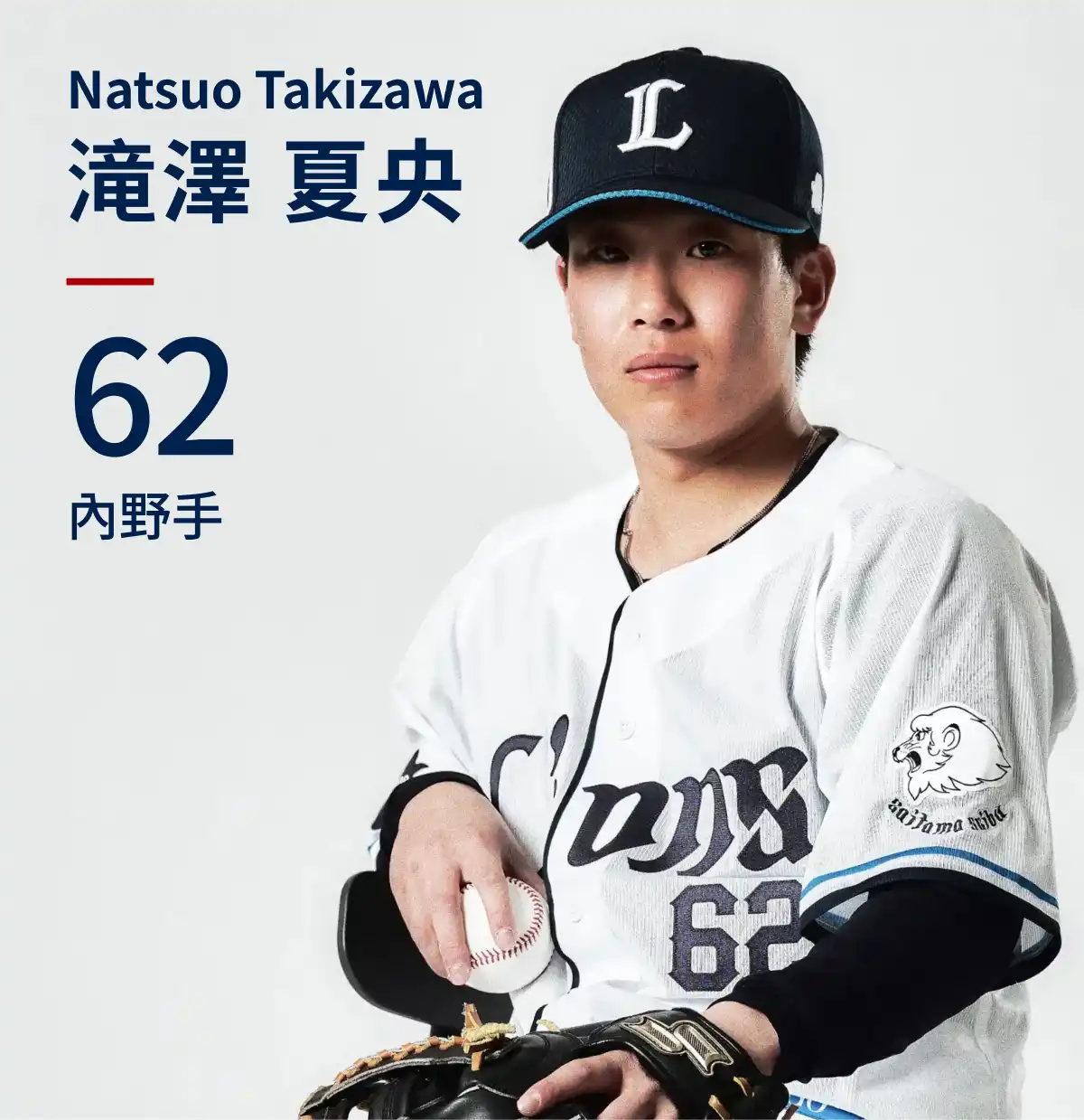 62 滝澤 夏央 Natsuo Takizawa 內野手